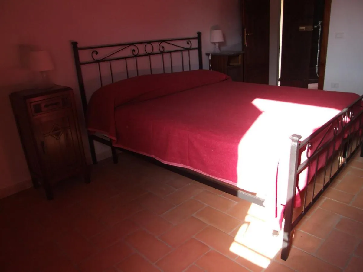 Casa Evelina, Armonia Del Passato Nel Rispetto Della Natura Donoratico Apartment