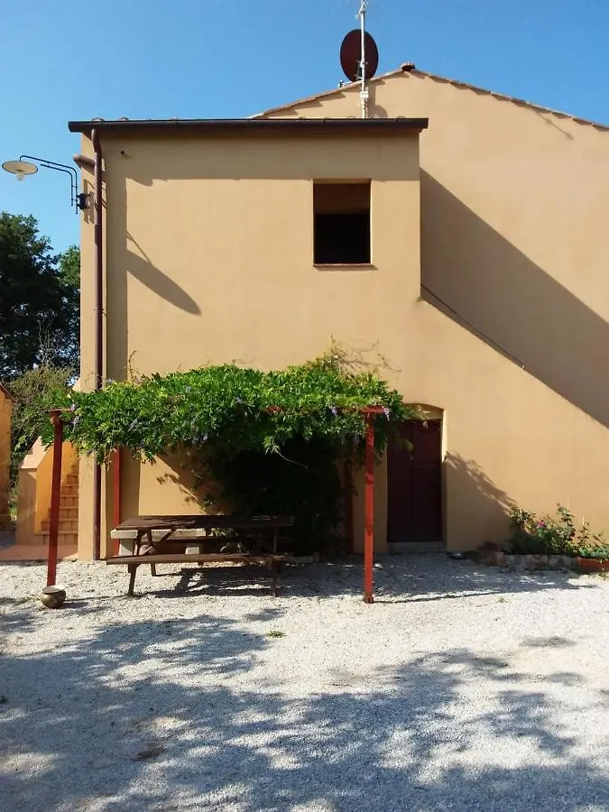 Casa Evelina, Armonia Del Passato Nel Rispetto Della Natura Donoratico